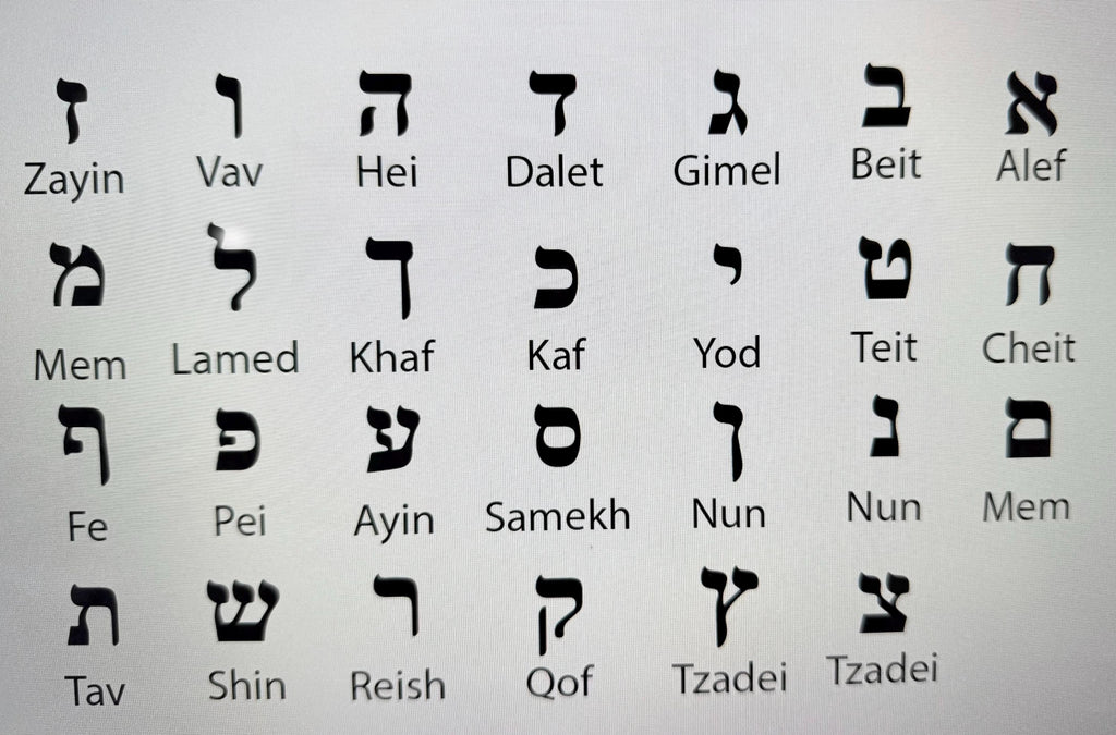 Hebrew Alphabet wooden cut letters in different size for your customized art project and sign in Hebrew.