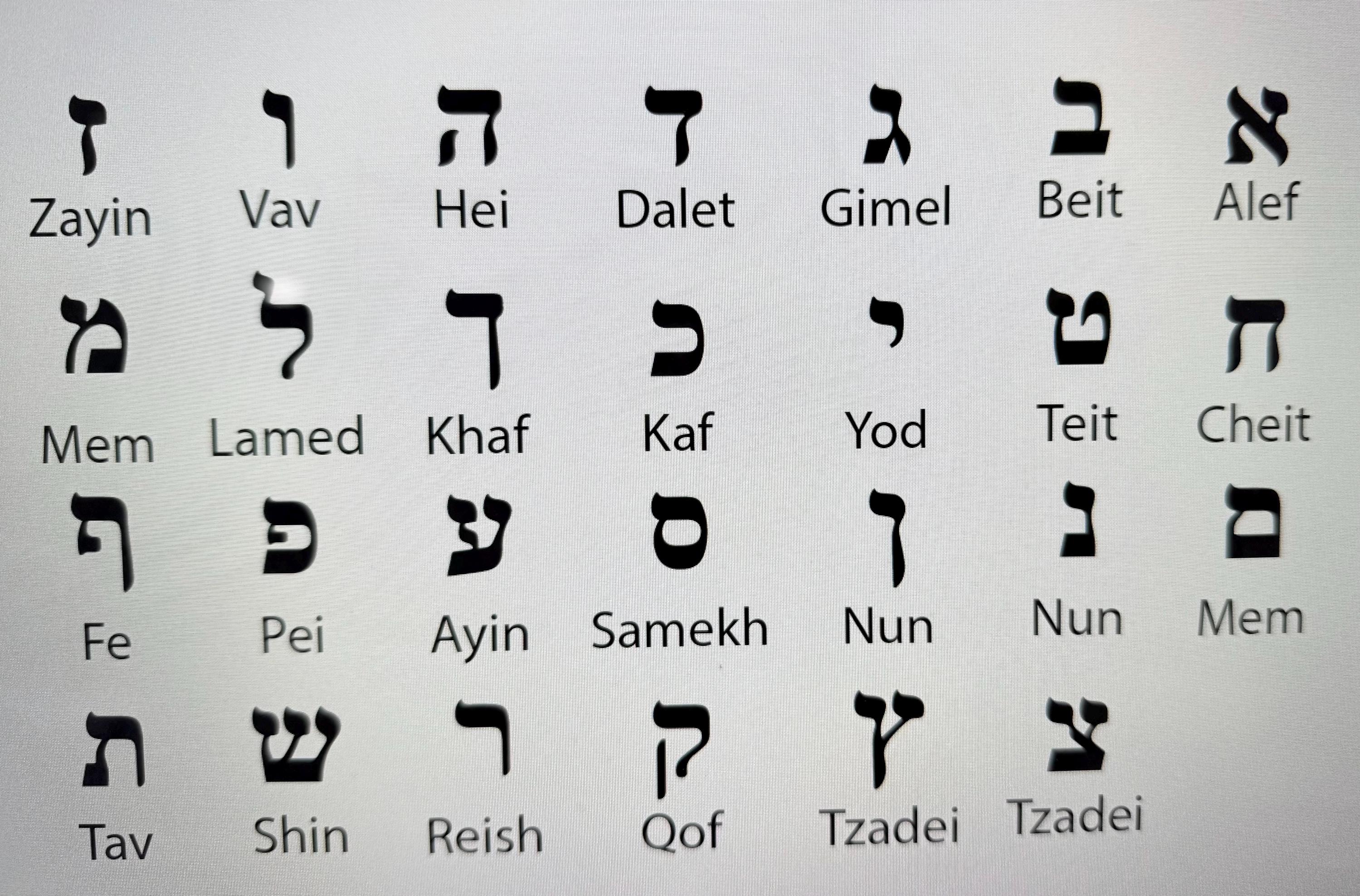 Hebrew Alphabet wooden cut letters in different size for your customized art project and sign in Hebrew.